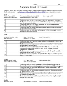 supreme court case study 42 answer key