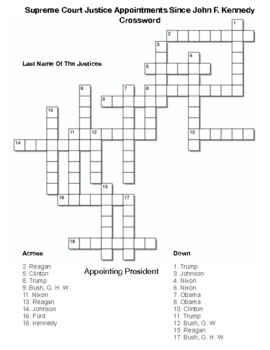 Supreme Court Justice Appointments Since John F Kennedy Crossword