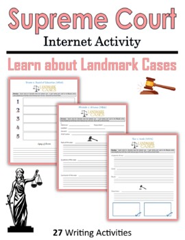 Preview of Supreme Court - Learn about Landmark Cases - Internet Activity
