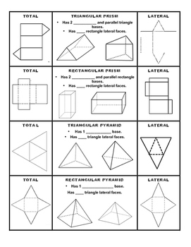 Preview of Surface Area Foldable for Prisms and Pyramids