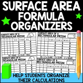 Preview of Surface Area Formula Organizers