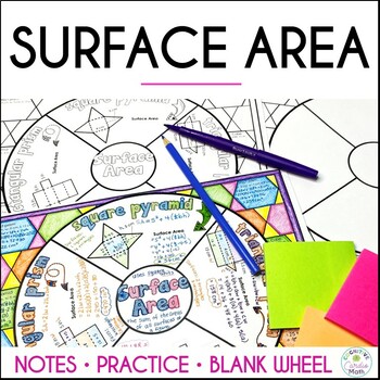 Preview of Surface Area Guided Notes Doodle Math Wheel