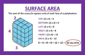 Preview of Surface Area & Polyhedra Posters