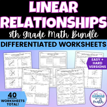 Preview of Linear Relationships Differentiated Worksheets BUNDLE 8th Grade Math Pre-Algebra