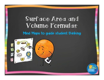 Preview of Surface Area and Volume Formula Mind Maps