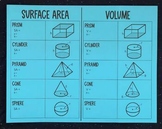 Surface Area and Volume Formulas - Geometry Foldable + Ref