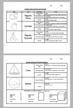 Preview of Surface Area and Volume Formulas - Geometry One Sheet Resource