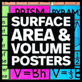Surface Area and Volume Posters - Math Classroom Decor