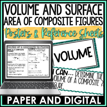 Preview of Surface Area and Volume of Composite Figures Posters Reference Sheets