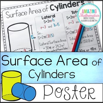 Preview of Surface Area of Cylinders Poster