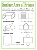 Surface Area of Prisms