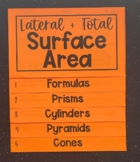 Surface Area of Prisms, Cylinders, Pyramids, and Cones - G