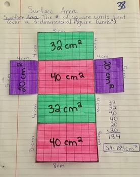Preview of Surface Area of Rectangular Prisms Interactive Notebook Entry