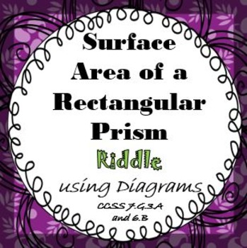 Preview of Finding Surface Area of Rectangular Prisms RIDDLE Activity Worksheets It's Fun!