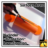 Surface Area of a Cylinder "Dissection" Investigation Activity