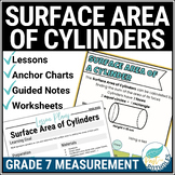 Surface Area of a Cylinder Anchor Charts Guided Math Refer