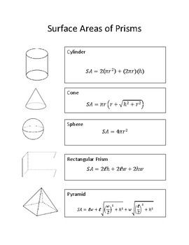 total surface area of prism calculator