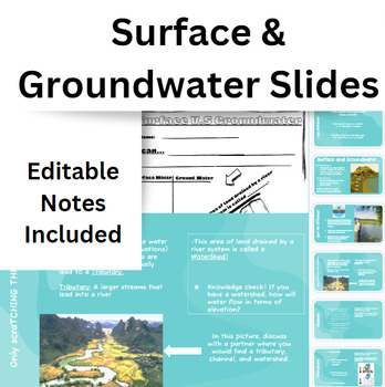 Preview of Surface Water & Ground Water Doodle Sheets & Slides