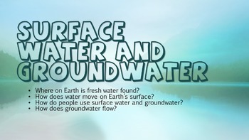 Preview of Surface Water and Ground Water (Powerpoint, Intro Activity & Debate)