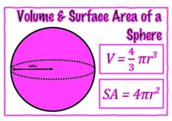 Preview of Surface Area and Volume of a Sphere, Volume of a Pyramid and Cone Posters