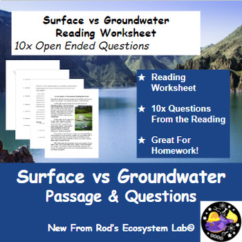 Preview of Surface vs Groundwater Reading Worksheet **Editable**