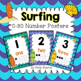 Surfing Number Posters 0 to 30