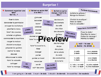 Preview of Surprise ! - Chat Mat (French)