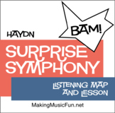 Surprise Symphony | Listening Map and Lesson (Digital Print)