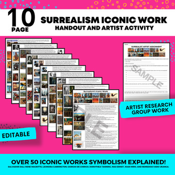 Preview of Surrealism Iconic Work (50 famous Artworks with Symbolism Explained) & Activity