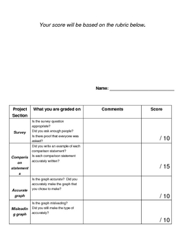 Survey Mini-Project by Jamie Lukey | Teachers Pay Teachers