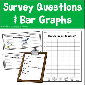 Preview of Survey Questions and Bar Graphs