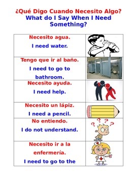 Preview of Survival Poster for Newcomer ELLs in General Ed Classrooms