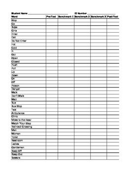 Preview of Survival Words Pre/Post Assessment Data Sheet