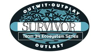 Preview of Survivor Ecosystems Game