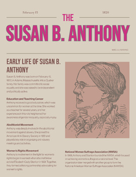 Preview of Susan B. Anthony | Woman Suffrage | Interactive | Drag-Drop | Multiple Choice