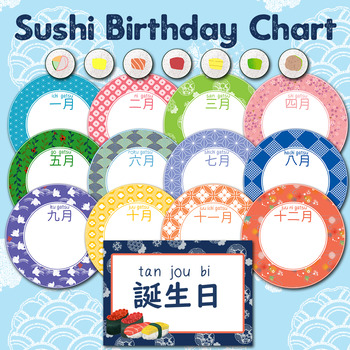 Preview of Sushi Birthday Chart Japanese Months
