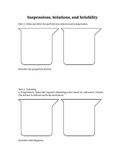 Suspensions, Solutions, and Solubility Handout