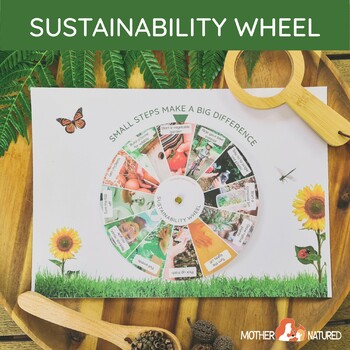 Preview of Sustainability Activity for Kids | Sustainability Wheel | Sustainability Actions