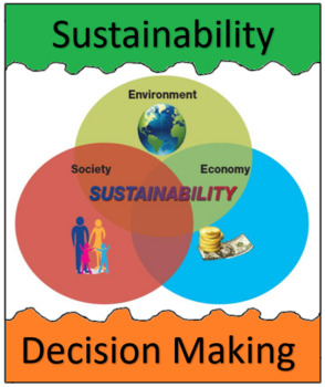Preview of Sustainability Decision Making