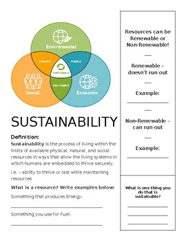 Preview of Sustainability Handout
