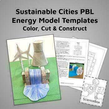 Preview of Sustainable Cities PBL Energy Model Templates
