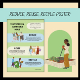 Sustainable Earth Classroom Poster To Highlight Reduce Reu