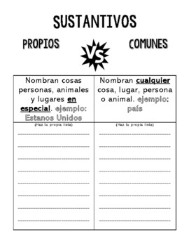 Sustantivos - Comunes y Propios by La Maestra V Perez Cole | TpT
