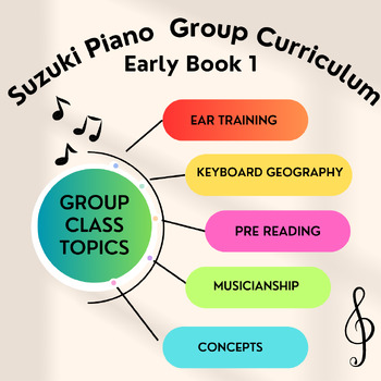 Preview of Suzuki Piano Early Book 1 Group Class Curriculum