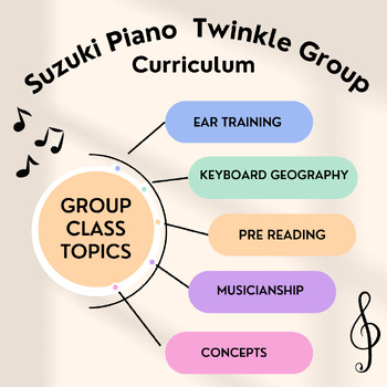 Preview of Suzuki Piano Twinkle Group Curriculum