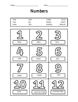 Preview of Swahili - English Numbers with practice Worksheet.