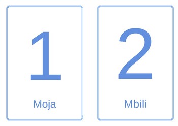 Preview of Swahili Numbers - 1 -10 Flash Cards.
