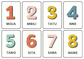 Preview of Swahili Numbers - 1 -20 Flash Cards.