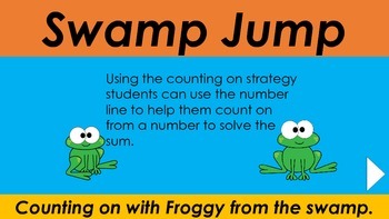 Preview of Swamp Jump - Counting on a number line PowerPoint Game