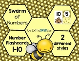 Swarm of Numbers